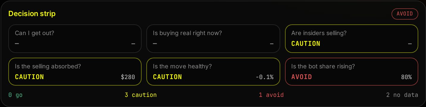 Decision strip card