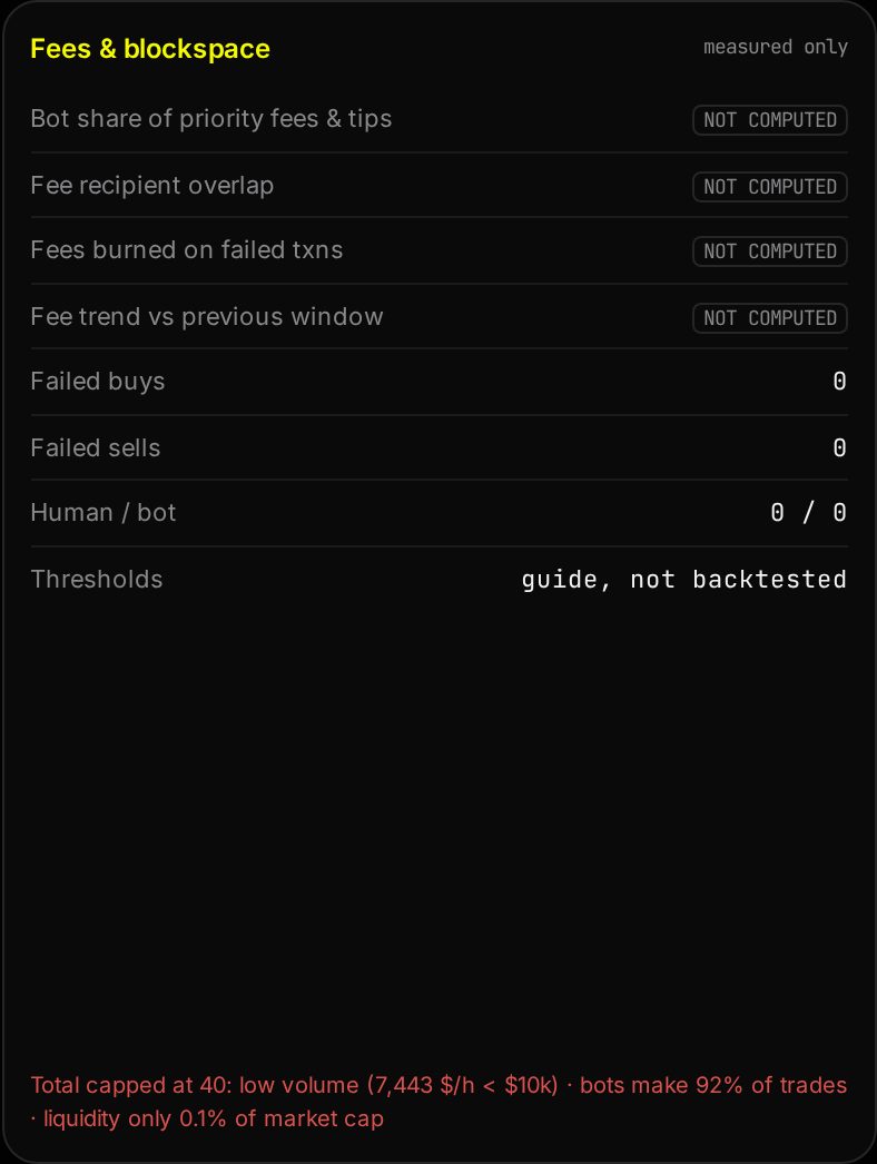 Fees & blockspace card